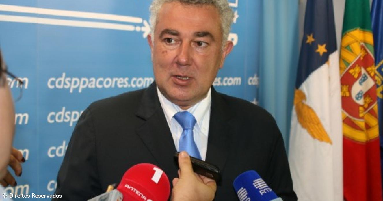 Artur Lima