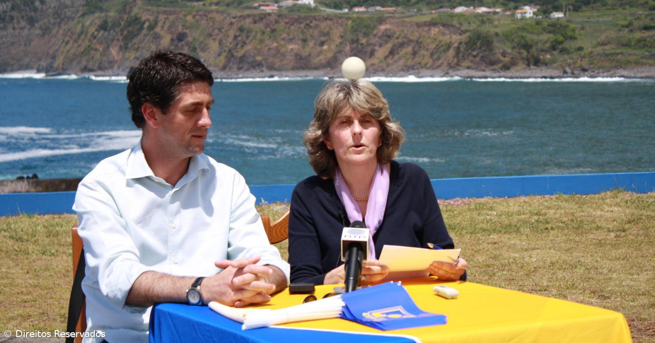 fotoImage