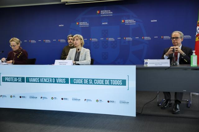 Portugal com 1.144 mortos e 27.679 infetados desde do início do surto